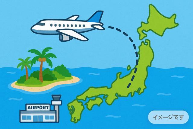 ishigaki_direct_flight_thumbnail