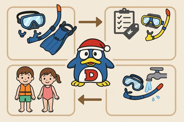 snorkel_donki_
