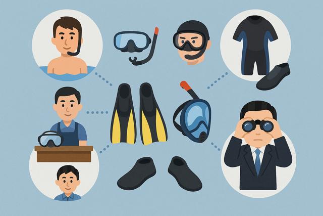 snorkeling_equipment_recommendations_